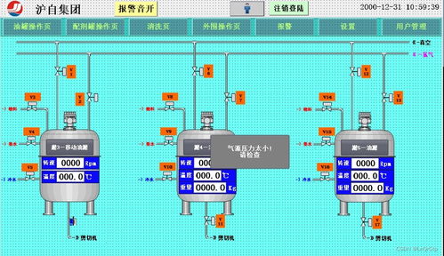 西門子S7-1200 PLC與TIA博途V16在制藥廠生物發(fā)酵系統(tǒng)集成遙感信息系統(tǒng)的應用